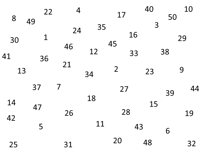 Find and Click 150 Quiz