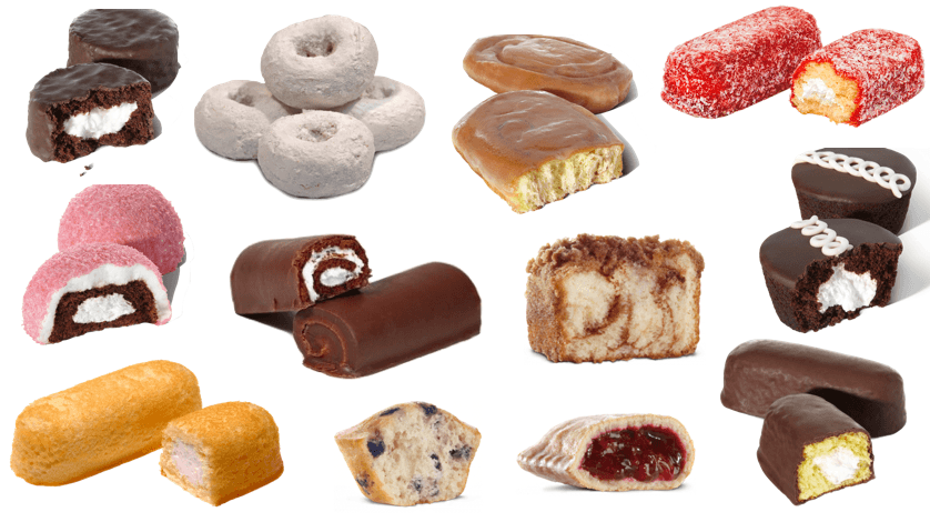 Find The Hostess Snacks Quiz