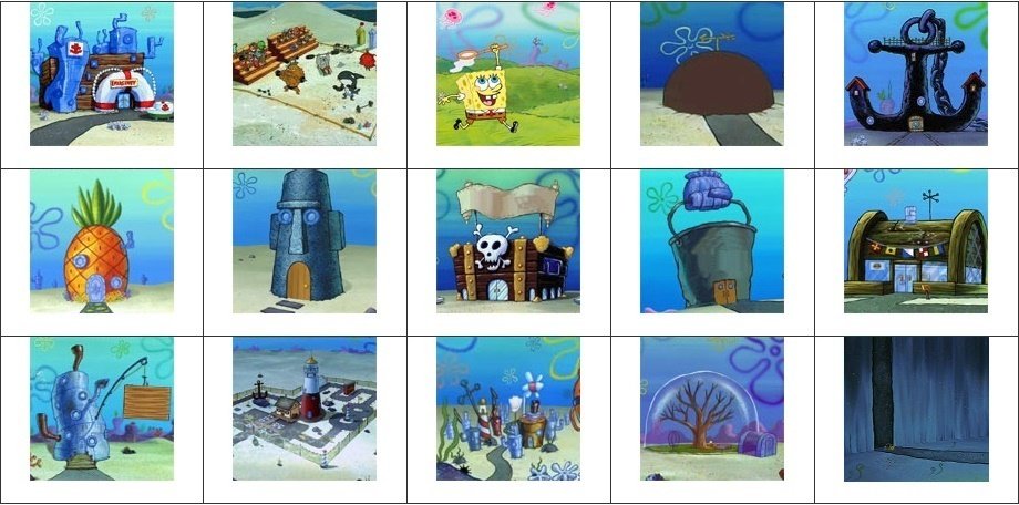 Click the SpongeBob SquarePants Locations Quiz - By Moai