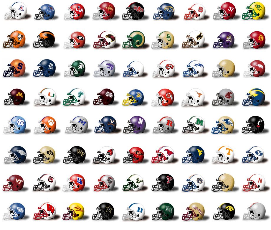 Find The NCAA Teams By Helmets Quiz