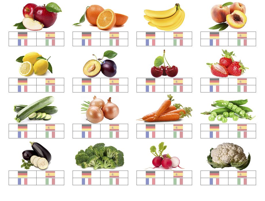 Fruits and Vegetables in 4 Languages Quiz